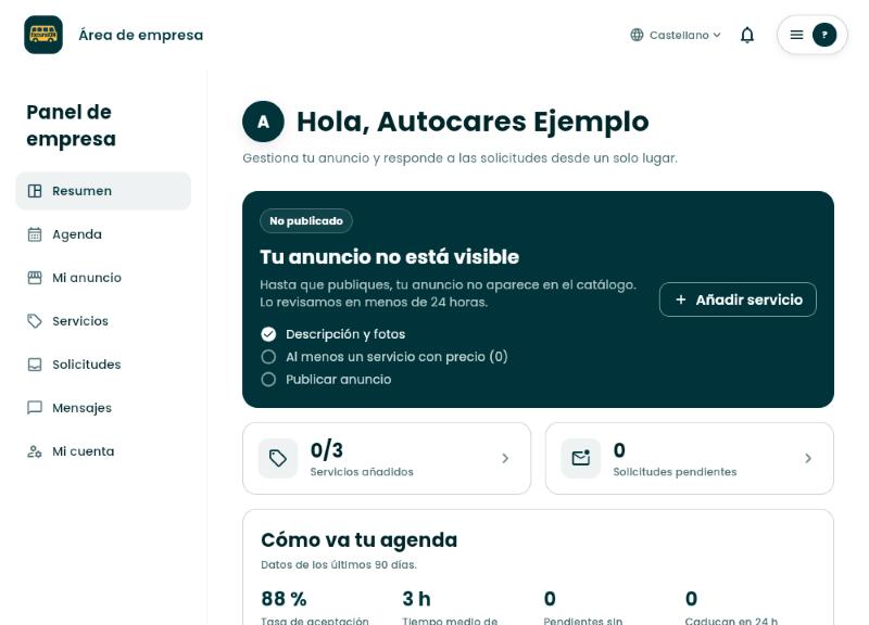 Resumen del panel de empresa con la lista de pasos para publicar y el botón Añadir servicio