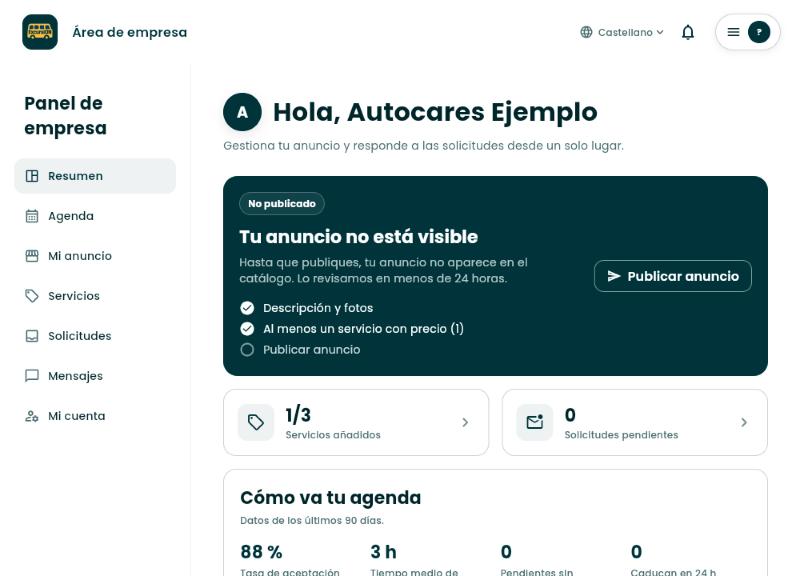 Resumen con descripción, fotos y servicio completados y el botón Publicar anuncio